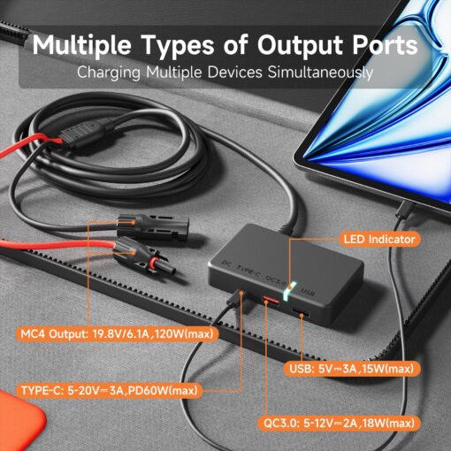 120W Portable Solar Panel for Power Station, 24% High Efficiency ETFE Foldable Solar Panel Charger, QC3.0, Type-C 60W, MC4 Output, IP65 Waterproof, for Outdoor Camping, RV, Emergency Power Supply - Image 6