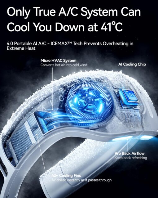 RANVOO AICE LITE Plus 2025 Max Cooling Airflow [No.1 Coolest & Most Durable] Neck Air Conditioner, Ultimate Immersive Personal AC 6,000 mAh Rechargeable Neck Fan Blow Cold Air, Gifts for Mom, White - Image 7