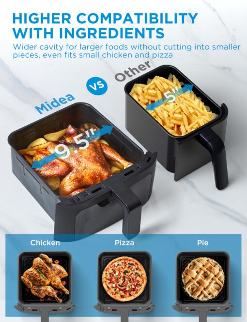 Midea Dual Basket Air Fryer Oven 11 Quart 8 in 1 Functions, Clear Window, Smart Sync Finish, Works with Alexa, Wi-Fi Connectivity, 50+ App Recipes for family meals, Bake, Roast, Grill, Broil, Toast - Image 6