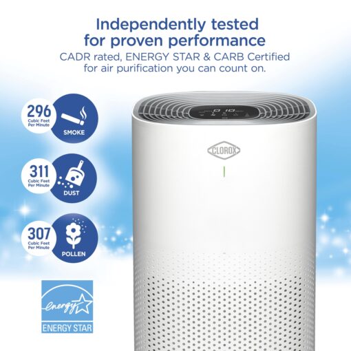Clorox Air Purifiers for Home, True HEPA Filter, XL Rooms up to 2,220 sq ft, Removes 99.9% of Mold, Viruses, Wildfire Smoke, Allergens, Pet Allergies, Dust, AUTO Mode, UV-C Lightbulb, Whisper Quiet - Image 3