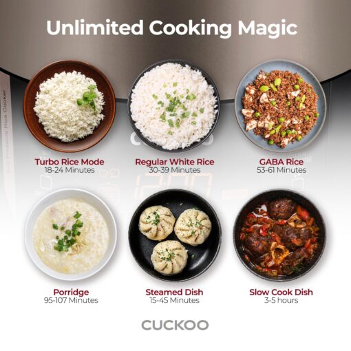 CUCKOO CRP-P1009SB 10-Cup (Uncooked) / 20-Cup (Cooked) Heating Pressure Rice Cooker & Warmer with Nonstick Inner Pot, 13 Menu Modes, Fuzzy Logic Tech, 3 Voice Guide, Auto Clean (Black) - Image 6