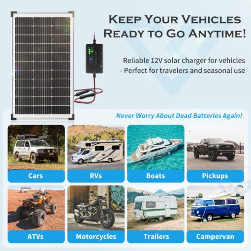 Voltset Solar Panel Charger Kit: 100W 12V Solar Panel with 20A Solar Charge Controller, Monocrystalline Solar Panel for RV Battery Car Trailer Marine Boat Caravan and Other Off Grid System - Image 2
