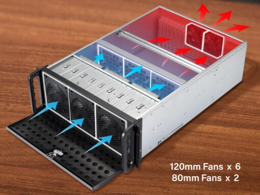 Rosewill 4U Server Chassis Rackmount Case | 15 3.5" HDD Bays | E-ATX Compatible | 6 Front 120mm Fans, 2 Rear 80mm Fans | 2X USB 3.0 | Front Panel Lock and Key | Silver/Black - RSV-L4500U - Image 5