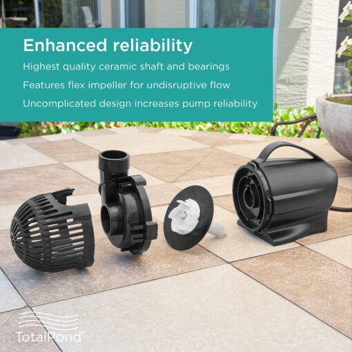 TotalPond 3600 GPH Waterfall pump - Image 7