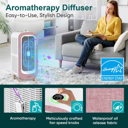 Jafända Large Room Air Purifier for Home up to 2105ft², Quiet Air Cleaner for Bedroom, 4×Ture HEPA 13 Activated Carbon Air Filter Removes 99.97% Pet Dander/Hair/Odor Allergies Dust Mold Smoke Pollen - Image 4