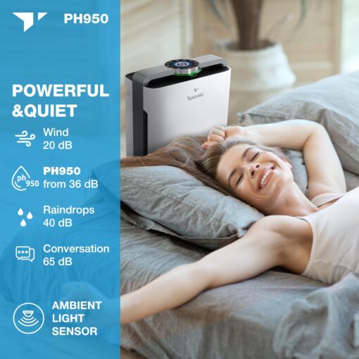 Turonic PH950 - Air Purifier And Humidifier Combo, up to 4200 Sq Ft Large Room Air Cleaner For Home, True Hepa 13 Filter, for Pet Hair, Smells, Pollen, Smoke in Office, Bedroom, Living Room, Basement - Image 6