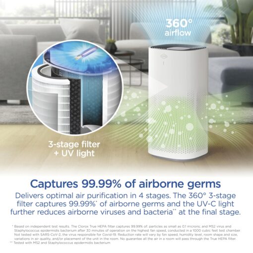 Clorox Air Purifiers for Home, True HEPA Filter, XL Rooms up to 2,220 sq ft, Removes 99.9% of Mold, Viruses, Wildfire Smoke, Allergens, Pet Allergies, Dust, AUTO Mode, UV-C Lightbulb, Whisper Quiet - Image 6