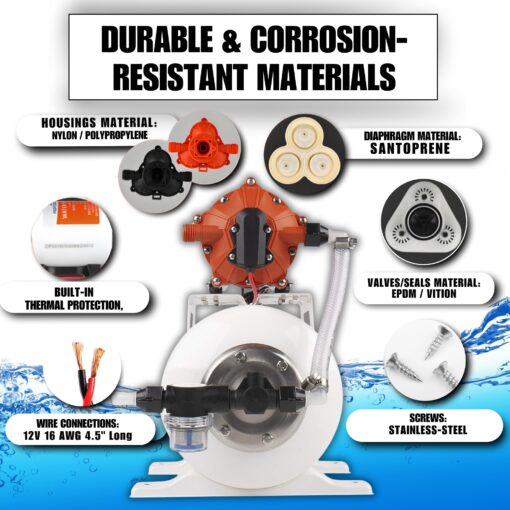 SEAFLO Marine Water Pump 12 V DC 60 PSI 5.5 GPM 2 Gallon Accumulator Tank System | Accumulator Pressure Boost System for Smooth and Quiet Operation | 4-Year Warranty - Image 6