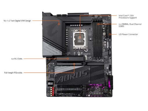 GIGABYTE Z790 AORUS Elite X AX (LGA 1700/ Intel/ Z790 X/ATX/ DDR5/ 4* M.2/ PCIe 5.0/ USB 3.2 Type-C/Wi-Fi 6E/ 2.5GbE LAN/Q-Flash Plus/EZ-Latch Plus/Motherboard) - Image 2