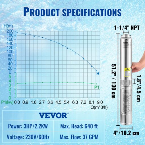 VEVOR Deep Well Submersible Pump, 3HP 230V/60Hz, 37GPM 640 ft Head, with 33 ft Cord & External Control Box, 4 inch Stainless Steel Water Pumps for Industrial, Irrigation and Home Use, IP68 Waterproof - Image 4
