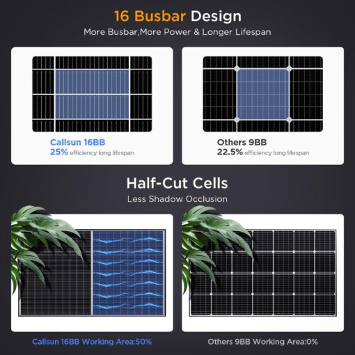 Callsun N-Type 16BB 200W Bifacial Solar Panel, 200 Watt Solar Panel 12V, 25% High Efficiency Monocrystalline PV Module for RV Camper Marine Home Rooftop Power Station Off-Grid Systems (1 Pack 200W) - Image 7