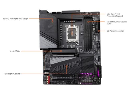 GIGABYTE Z790 AORUS Elite X WIFI7 (LGA 1700/ Intel/ Z790 X/ATX/ DDR5/ 4* M.2/ PCIe 5.0/ USB 3.2 Type-C/Wi-Fi 7/2.5GbE LAN/Q-Flash Plus/EZ-Latch Plus/Motherboard) - Image 2