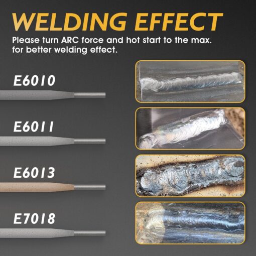 TOOLIOM 195A Stick/Lift TIG Welder with Lift TIG Torch 110V/220V Dual Voltage Welding Machine with Synergic Control Portable MMA Welder Machine with VRD, Hot Start and ARC Force - Image 6