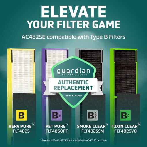 GermGuardian Air Purifier for Home with HEPA Pure Filter, for Wildfire Smoke, Pet Dander, Pollen, Odors, Large Rooms Up To 743 Sq. Ft., Removes 99.97% Pollutants, UV-C, 2-Pack, 22", AC48252PK, Gray - Image 2