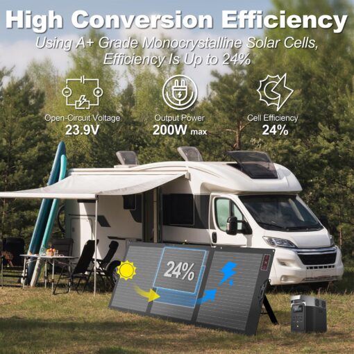 Voominhtec 200W Portable ETFE Solar Panel, IP68 Waterproof Foldable 24% High Conversion, Ultra-Light Solar Charger for Power Station RV Camping Off Grid - Image 7