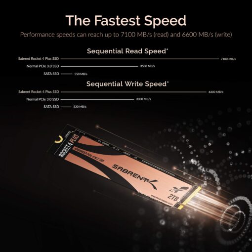 SABRENT 2TB Rocket 4 Plus NVMe 4.0 Gen4 PCIe M.2 Internal SSD Extreme Performance Solid State Drive R/W 7100/6600MB/s (Latest Version) (SB-RKT4P-2TB) - Image 3