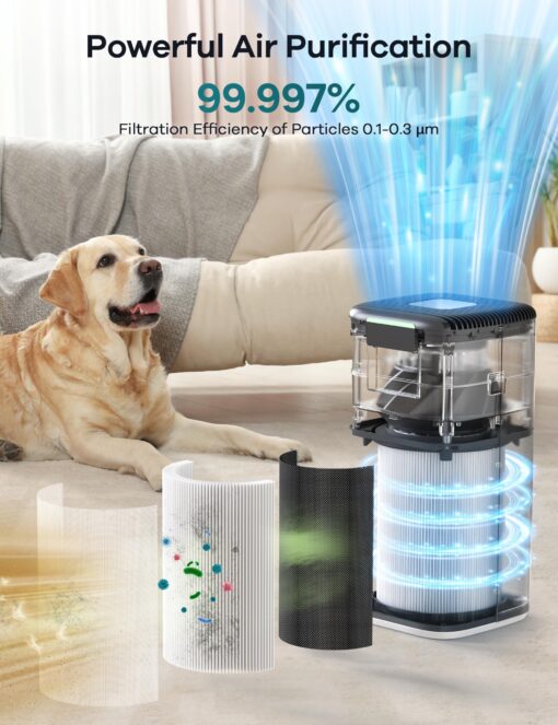 WELOV World's 1st Matter Smart Air Purifier, Air Purifiers for Home Covers 1570 Ft², 99.997% Filtration Efficiency of Particles 0.1-0.3 μm, H13 True HEPA PM2.5 Monitor, Sleep Mode, Dimmable Lighting - Image 8