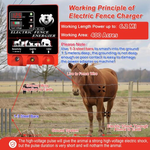9J Electric Fence Charger Energizer, 9 Joules 400 Acres, AC DC 2 in 1 Powered Supply, Input 12V Output 12KV, with Display Alarm and Remote, Deter Predators, Contain Cattle Cow and Livestock - Image 5