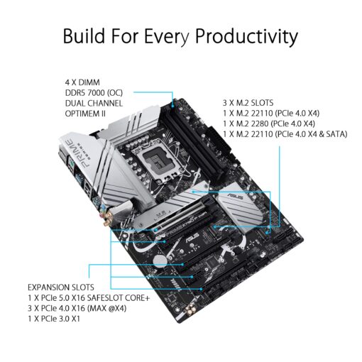 Asus Prime PRIME Z790-P WIFI Gaming Desktop Motherboard - Intel Z790 Chipset - Socket LGA-1700 - ATX - Core, Pentium Gold, Celeron Processor Supported - 128 GB DDR5 SDRAM Maximum RAM - DDR5-7200/PC5-5 - Image 6