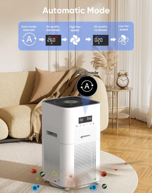 Dayette Smart WIFI Air Purifiers for Home Large Room Up to 3000 Sq Ft, APP & Alexa Control Air Cleaner, H14 Ture HEPA Filter for Allergies Pet Dander Smoke Dust, 22dB Sleep Mode for Bedroom - Image 2