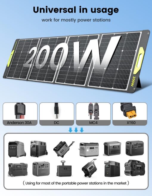 200W Portable Solar Panel, Greenmagic 200W Foldable Solar Panel Lightweight with Kickstands for Home, Camping, Boat, Shed Farm Camping RV Solar Generator, 23% High Efficiency - Image 6