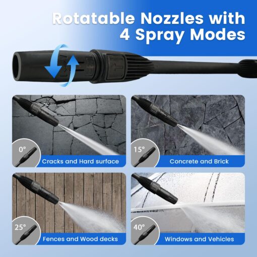 Electric Pressure Washer, Electric Power Washer with Rotatable Nozzles, 3200 PSI Max 2.2 GPM High Pressure Cleaning Machine with Foam Cannon, Power Washer for Car, Floor, Yard, Patios, Fence - Image 5