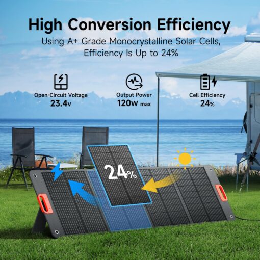 120W Portable Solar Panel for Power Station, 24% High Efficiency ETFE Foldable Solar Panel Charger, QC3.0, Type-C 60W, MC4 Output, IP65 Waterproof, for Outdoor Camping, RV, Emergency Power Supply - Image 5