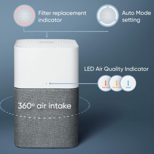 BLUEAIR Air Purifier Large Room, Air Cleaner for Dust Pet Dander Smoke Mold Pollen Bacteria Virus Allergen, Odor Removal, for Home Bedroom Living Room, Washable Pre Filter, HEPASilent, Blue 211+ Auto - Image 4