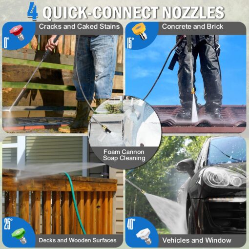Zelonpro Electric Pressure Washer, 4800PSI 3.2 GPM Power Washer 2025 Upgraded with 55FT Cleaning Range, 4 Nozzles, Foam Cannon, High Pressure Cleaning Machine for Cars, Homes, Patios, Fences, Blue - Image 5