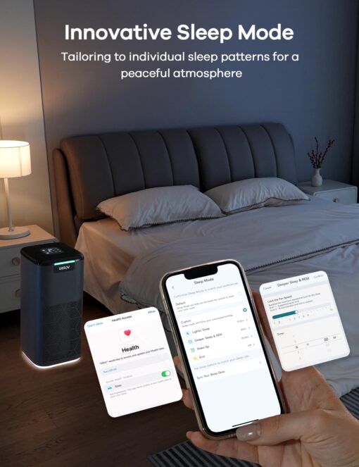 WELOV World's 1st Matter Smart Air Purifier, Air Purifiers for Home Covers 1570 Ft², 99.997% Filtration Efficiency of Particles 0.1-0.3 μm, H13 True HEPA PM2.5 Monitor, Sleep Mode, Dimmable Lighting - Image 3