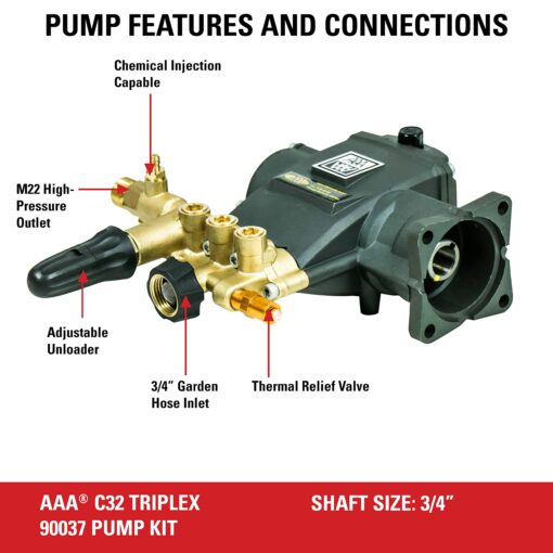 AAA 90037 Horizontal Triplex Plunger Replacement Pressure Washer Pump Kit, 3700 PSI, 2.5 GPM, 3/4" Shaft, Includes Hardware and Siphon Tube, for Industrial Gas Powered Machines, Black - Image 7