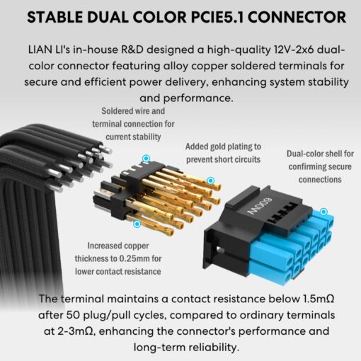 Lian Li Edge Serie - 1200W Full Modular Power Supply (Fan USB Hub Included) - Gold - ATX 3.1 - PCIE 5.1 Support - 12V-2x6 Connector - L-Shape Design for Dual Chamber Case - White (EG1200G.WH) - Image 4