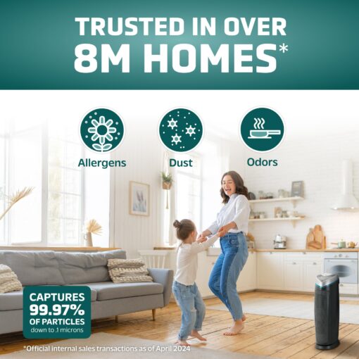 GermGuardian Air Purifier for Home with HEPA Pure Filter, for Wildfire Smoke, Pet Dander, Pollen, Odors, Large Rooms Up To 743 Sq. Ft., Removes 99.97% Pollutants, UV-C, 2-Pack, 22", AC48252PK, Gray - Image 7
