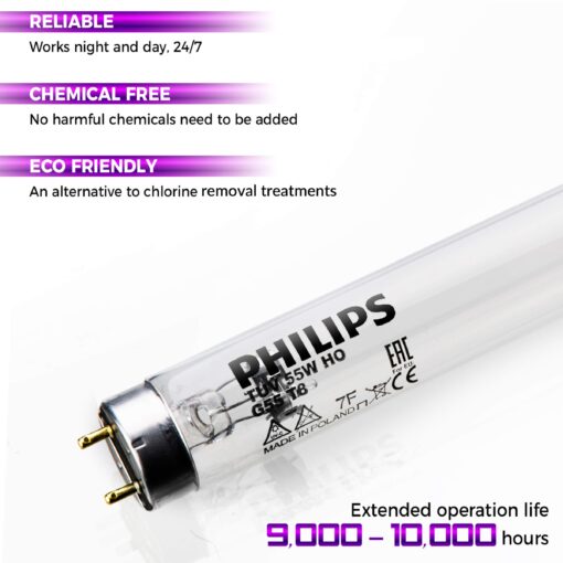 iSpring UVF11A UV Ultraviolet Light Water Filter with Smart Flow Control Switch 11W, 110V, 10-INCH - Image 4