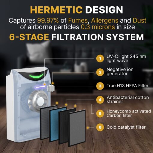 4 in 1 Humidifier and Air Purifier in One Up To 1035 SqFt - Ionizer UV C Light Air Purifier and Humidifier Combo, Whole House Air Purifiers for Bedroom Home Large Room - Ultra Quiet Air Filter Cleaner - Image 8