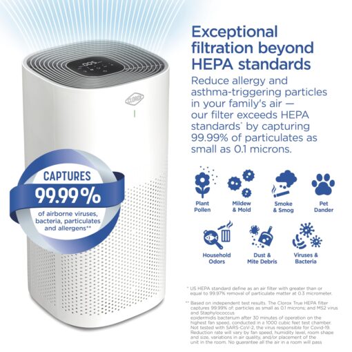 Clorox Air Purifiers for Home, True HEPA Filter, XL Rooms up to 2,220 sq ft, Removes 99.9% of Mold, Viruses, Wildfire Smoke, Allergens, Pet Allergies, Dust, AUTO Mode, UV-C Lightbulb, Whisper Quiet - Image 7