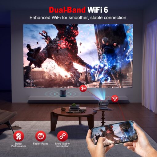 4K Smart Projector with 5G WiFi and Bluetooth 5.2, 600 ANSI Portable Projector with Built in App, 1080P Outdoor Movie Projector with 4P4D Correction, Max 220" Compatible with iPhone/Android/TV Stick - Image 5