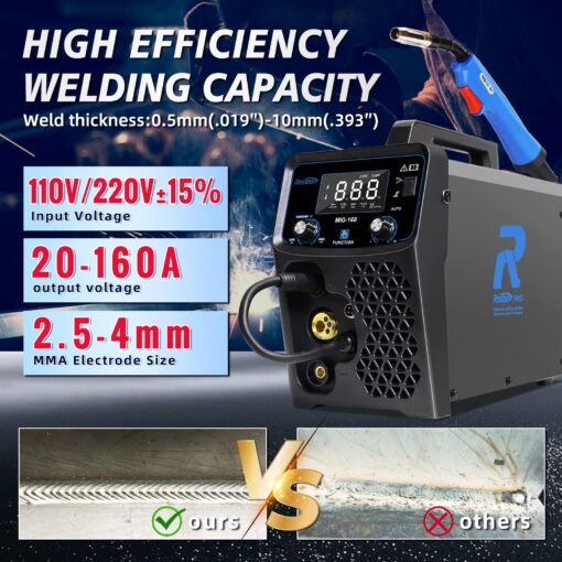 Redbo 110/220V Dual Voltage 160Amp Powerful MIG Welder,Gas MIG/Gasless Flux Core MIG/Stick/Lift TIG/Spool Gun 5 in 1 Multiprocess Welding Machine, MIG Welder with LED Digital Display Weld Aluminum - Image 2