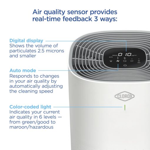 Clorox Air Purifiers for Home, True HEPA Filter, XL Rooms up to 2,220 sq ft, Removes 99.9% of Mold, Viruses, Wildfire Smoke, Allergens, Pet Allergies, Dust, AUTO Mode, UV-C Lightbulb, Whisper Quiet - Image 5