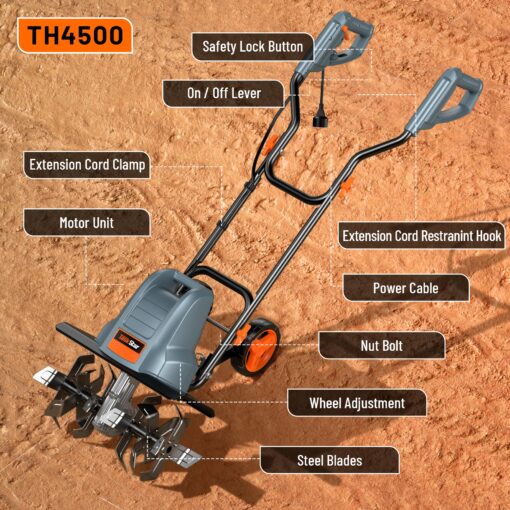 Electric Tiller for Gardening 380 RPM Rototiller 18 Inch Cultivator 13.5Amp TaskStar TH4500 Corded Tiller,9 Inch Deep Soil Tiller Heavy-Duty Blades*6,Variable Three-Position Wheels for Smooth Workflow - Image 3