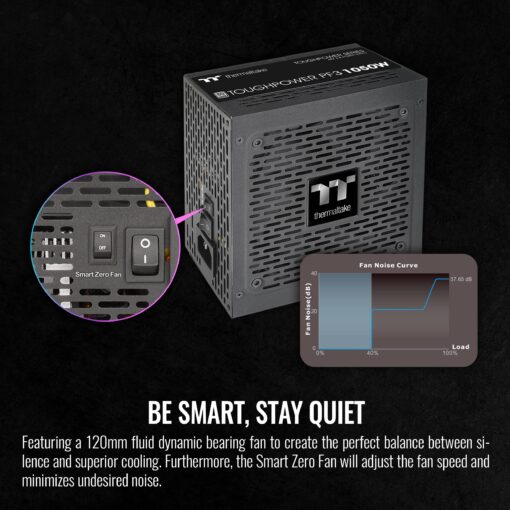 Thermaltake Toughpower PF3 ATX 3.0 1050W 80+ Platinum Full Modular SLI/Crossfire Ready Power Supply; PCIe 5.0 12VHPWR Connector Included; 10 Year Warranty; PS-TPD-1050FNFAPU-L - Image 3