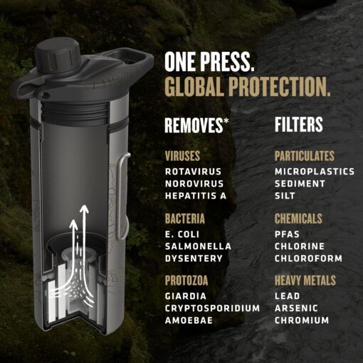 GRAYL GeoPress Titanium 24 oz Water Purifier Bottle with Cooking Lid - Filter for Hiking, Camping, Survival, Travel (Covert Black) - Image 8