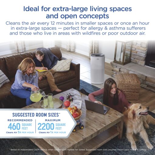 Clorox Air Purifiers for Home, True HEPA Filter, XL Rooms up to 2,220 sq ft, Removes 99.9% of Mold, Viruses, Wildfire Smoke, Allergens, Pet Allergies, Dust, AUTO Mode, UV-C Lightbulb, Whisper Quiet - Image 8