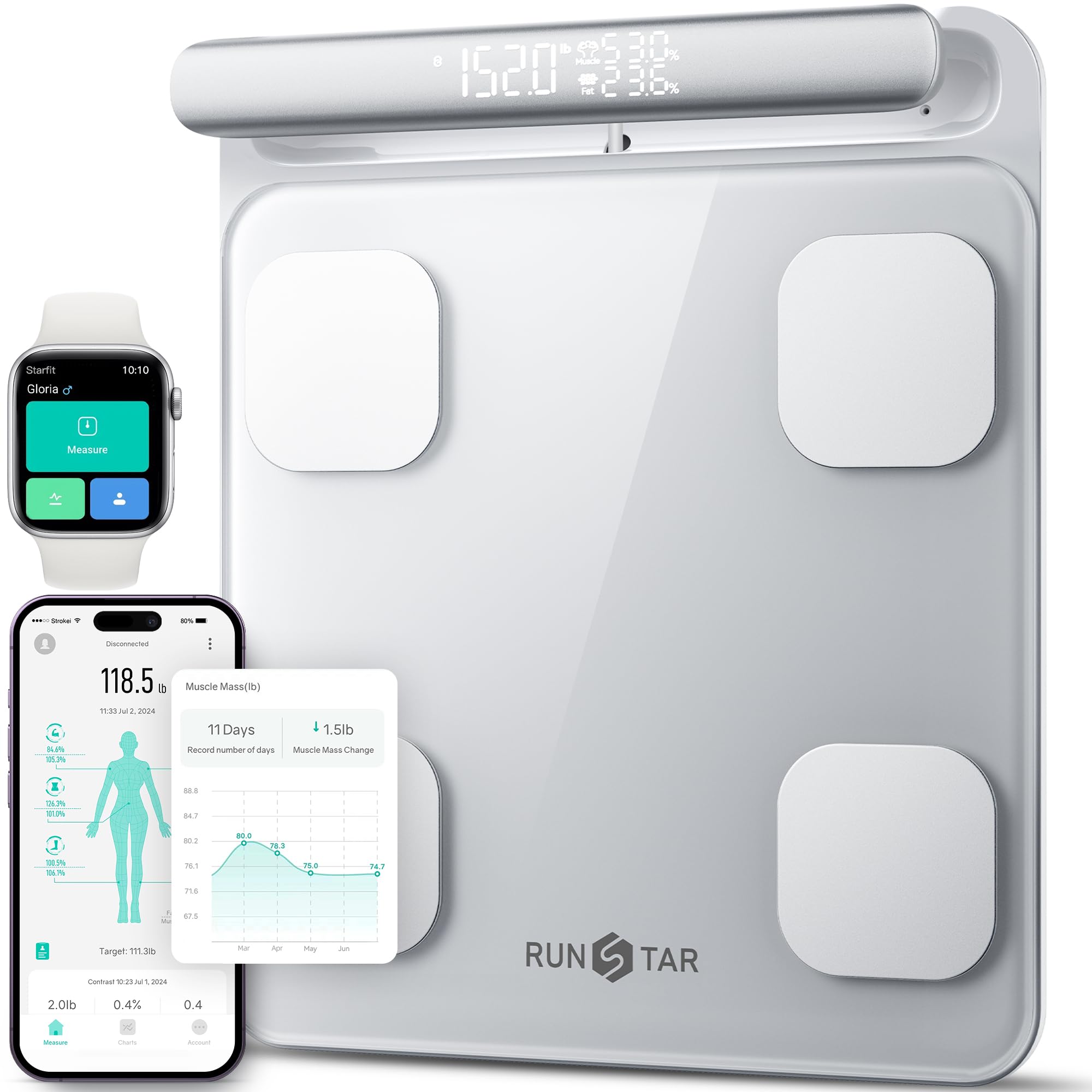 Runstar Smart Scale for Body Weight and Fat Percentage 8-Electrode, Bathroom Scale FSA or HSA Eligible Digital Handle Display with BMI, Body Fat & Muscle Mass 28 Body Composition and Body Score Report