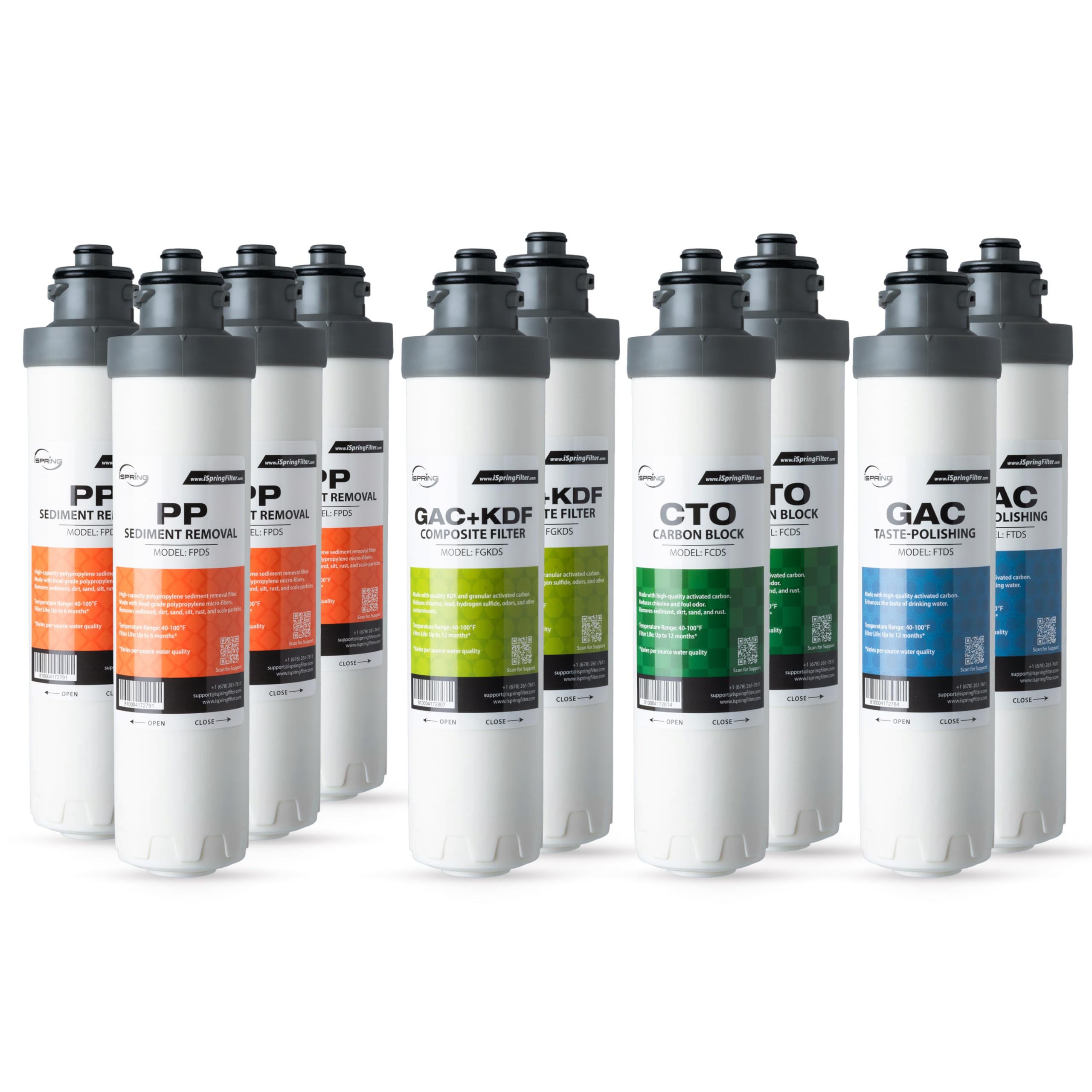 iSpring F10DS 2-Year Replacement Supply Filter Cartridge Pack Set for DS4B & DS4S - Sediment, Composite, Carbon Block and Post Carbon Filters
