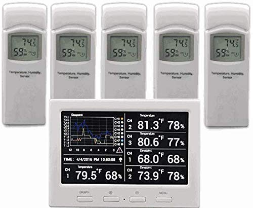 Ambient Weather WS-3000-X5 Thermo-Hygrometer Wireless Monitor w/ 5 Remote Sensors - Logging, Graphing, Alarming, Radio Controlled Clock
