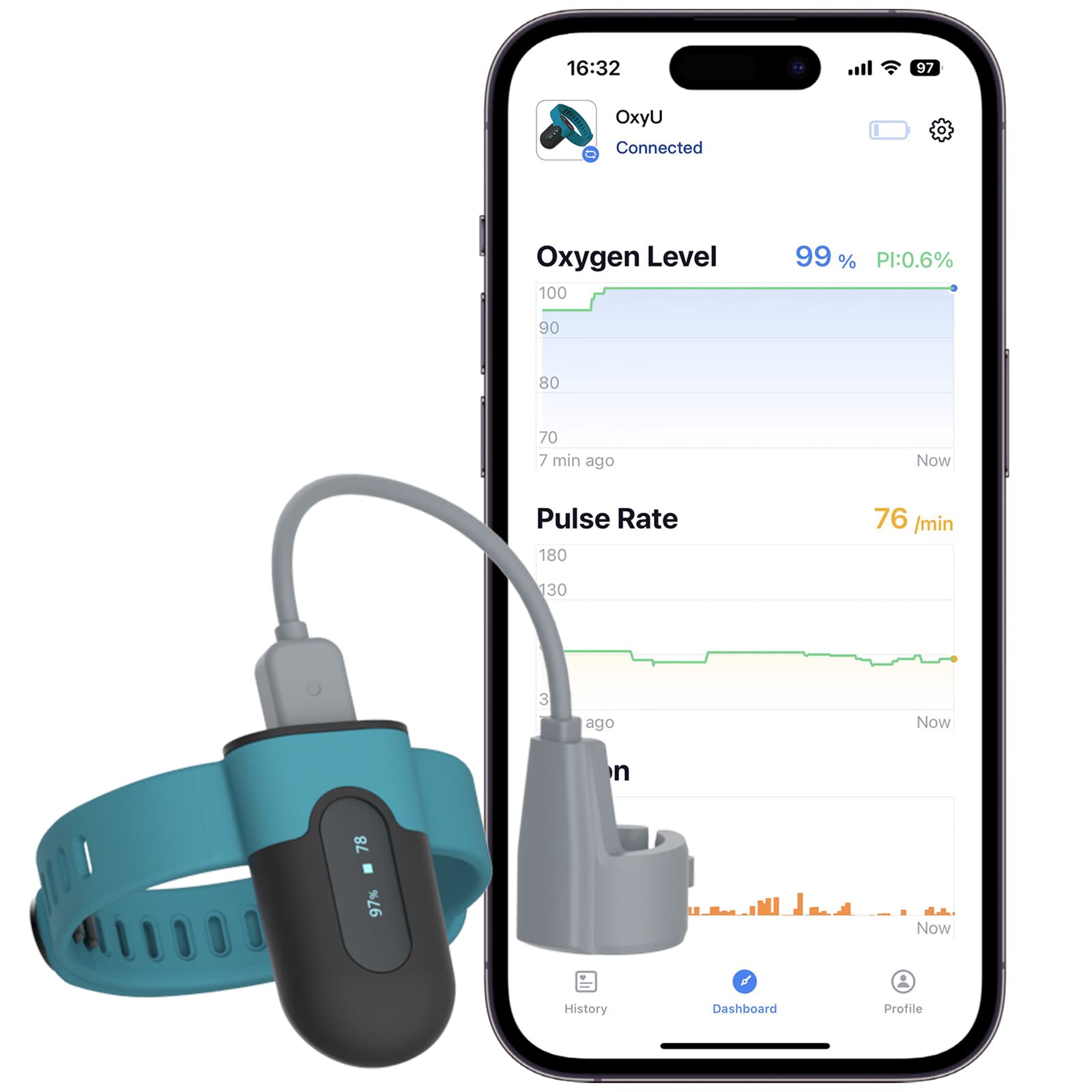 Vibeat Wrist Pulse Oximeter - OxyU Bluetooth Wearable Blood Oxygen Monitor with Finger Sensor | Heart Rate & O2 Tracking Continuously, Real-time Reminder, Free APP & PC Report, FSA/HSA Eligible