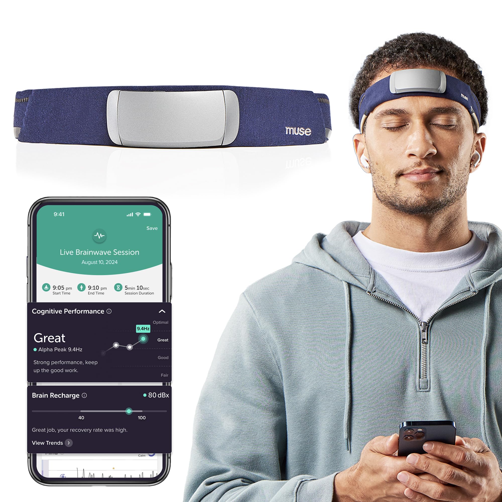 MUSE 2: The Brain Sensing Headband - EEG MUSE Headband Meditation Tracker and Monitor - Multi Sensor Biofeedback Devices for Home Use with Responsive Sound Feedback Guidance - Neurofeedback Devices
