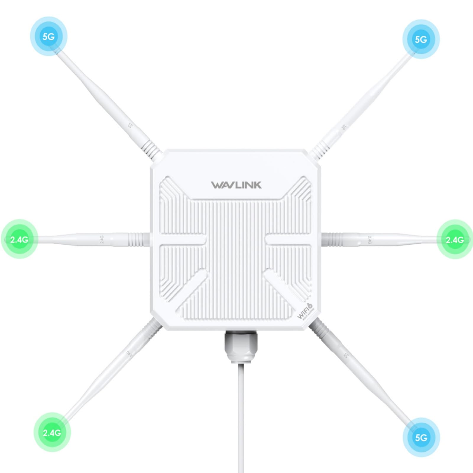 2025 AX3000 Outdoor WiFi 6 Extender, WAVLINK Long-Range WiFi Repeater/Access Point with Dual Band/PoE/IP67 Waterproof/6 x 7dBi Antennas, Supports Up to 256 Devices for Garage, Yard, RV,Farm