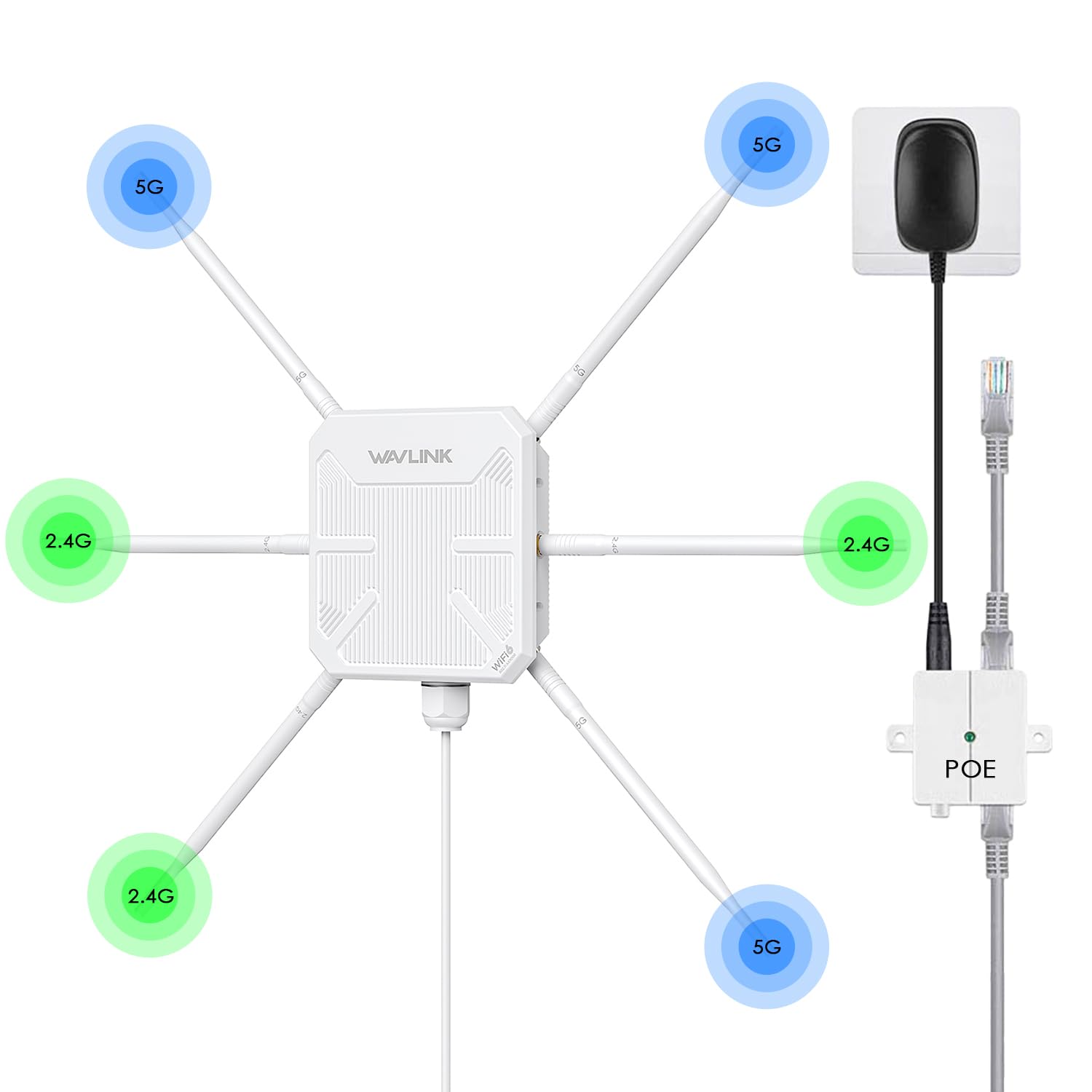 WAVLINK AX3000 WiFi 6 Outdoor Access Point with PoE, 2024 Dual Band 2.4G+5G Long Range Outdoor WiFi Mesh Extender, 6x7dBi High-gain Antennas, IP67 Weatherproof, WiFi Signal Booster Amplifier